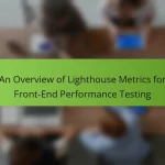 An Overview of Lighthouse Metrics for Front-End Performance Testing